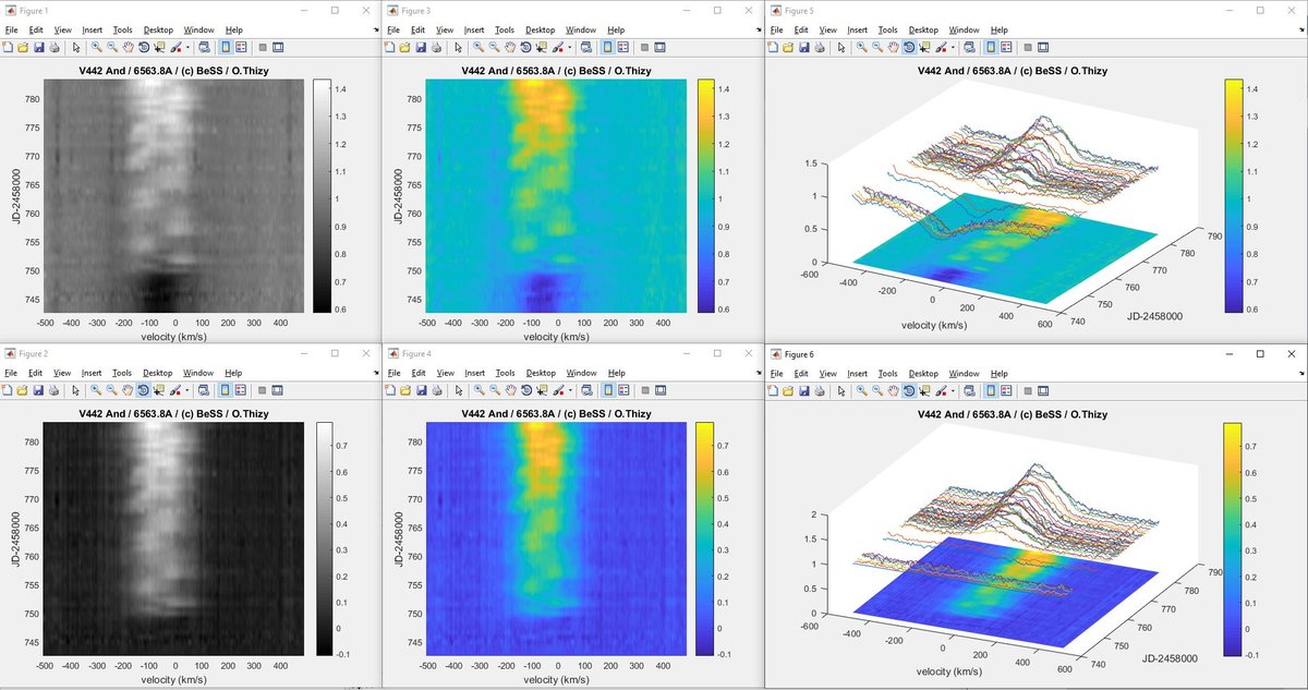 20191027 Graphes V442 And.JPG