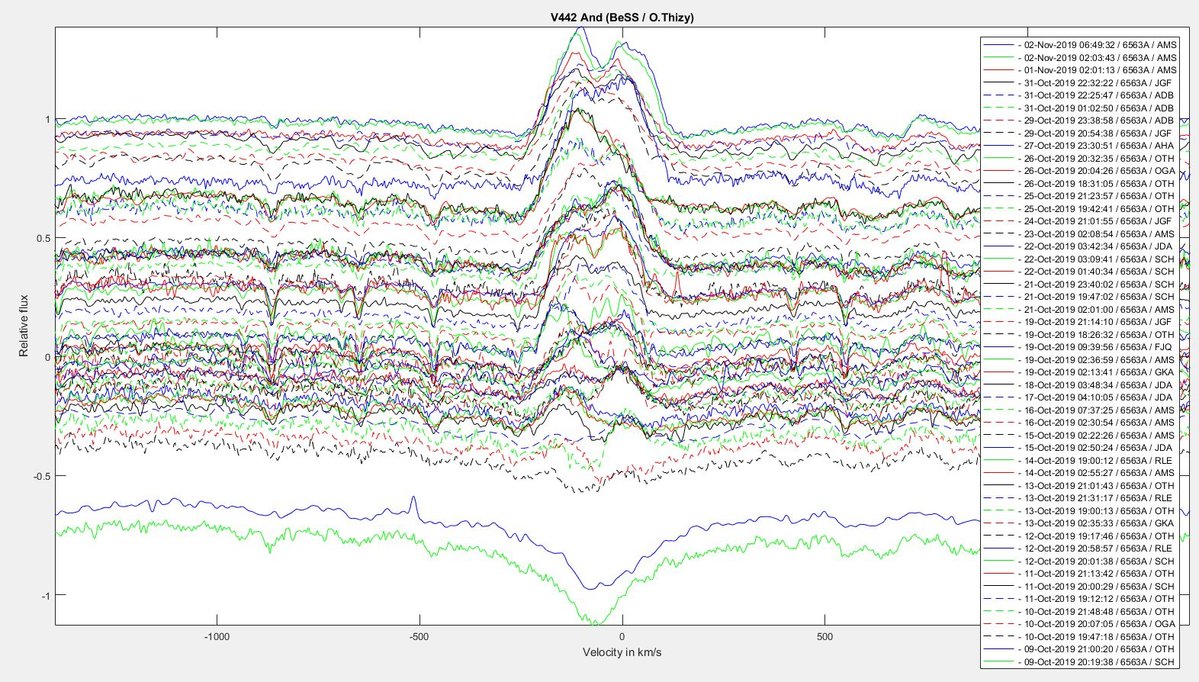 V442and-graphs.JPG