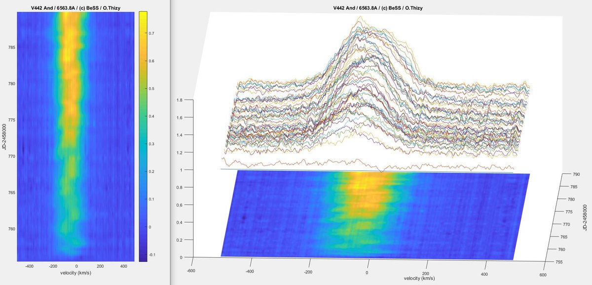 V442and-color3Dgraph.JPG