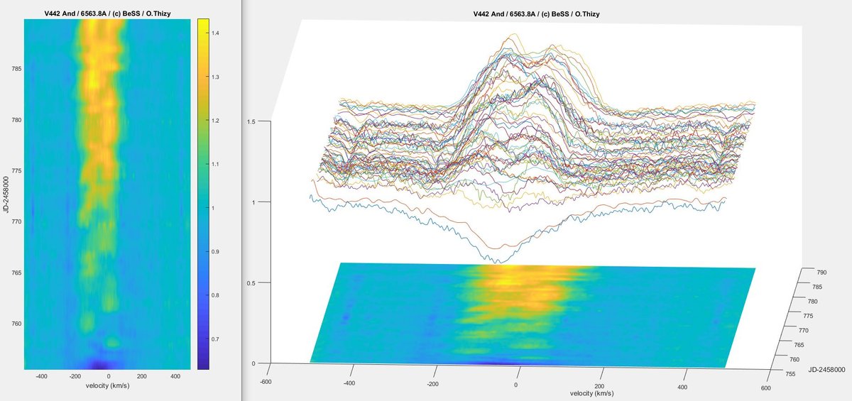 V442and-color3Dgraph1.JPG