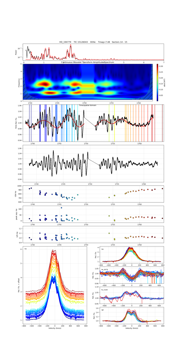 diagnostic_plot_99.png