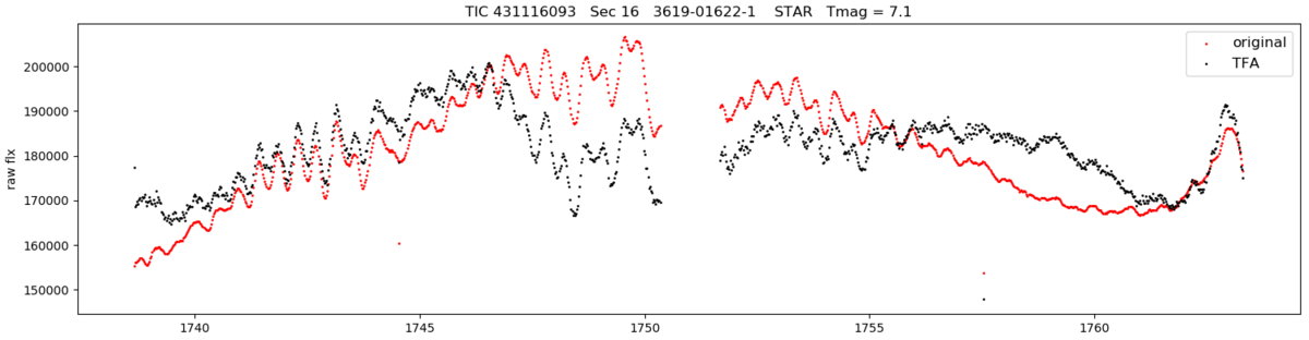 LC_plot_sector_16.png