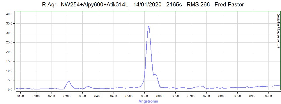 R Aqr Close up.jpg