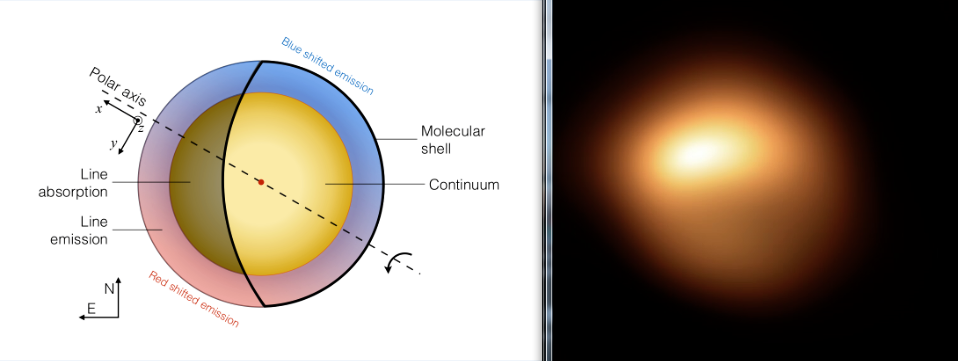 Betelgeuse.png