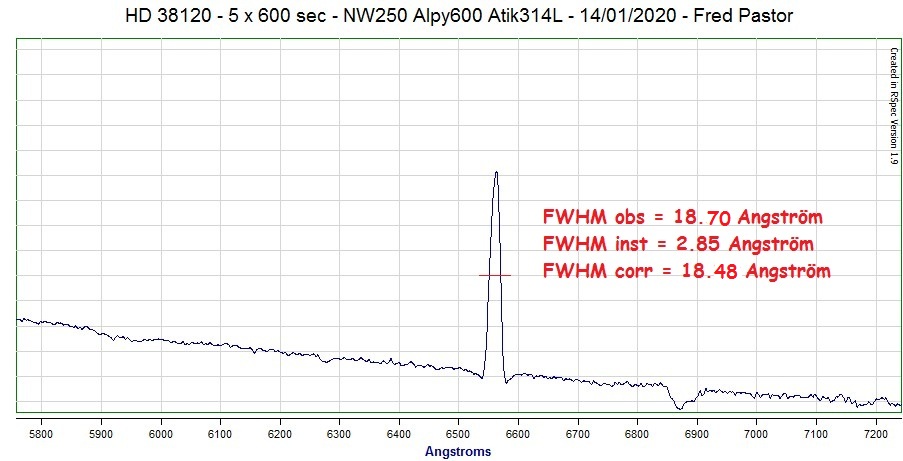 rspec Halpha HD38120.jpg