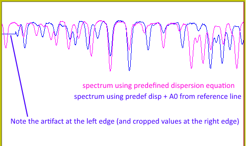 ISIS_predifined_dispersion_bug.png