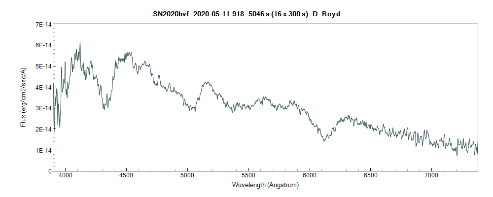 sn2020hvf_20200511_918_D_Boyd.png