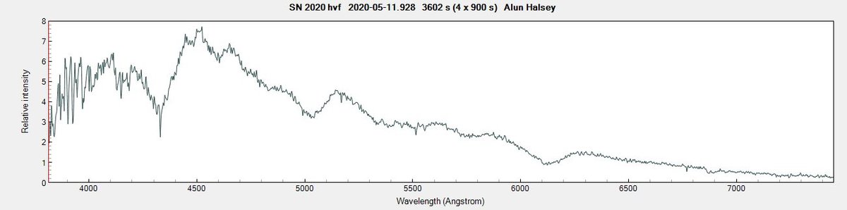 SN2020HvF.JPG