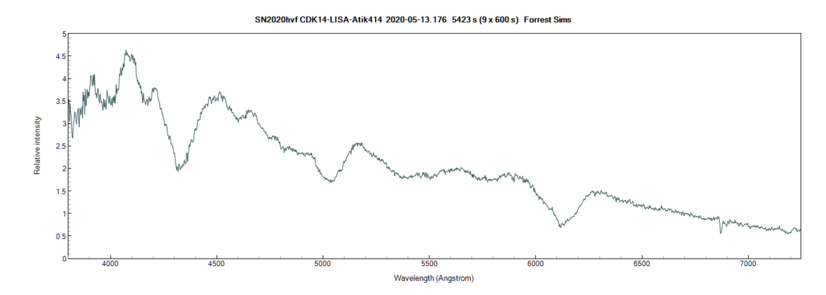 sn2020hvf_20200513_176_Forrest Sims.png