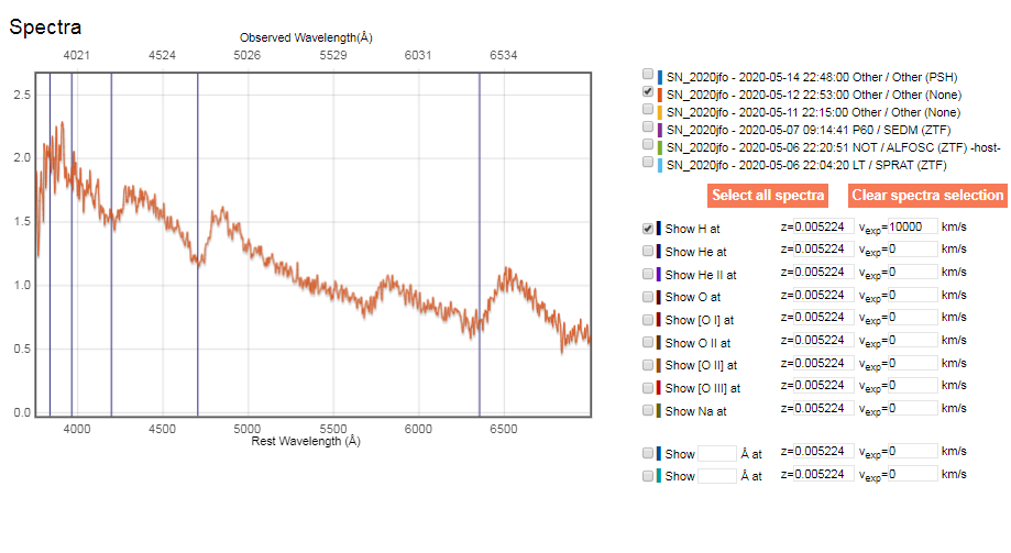 SN2020jfo_le_Du.png