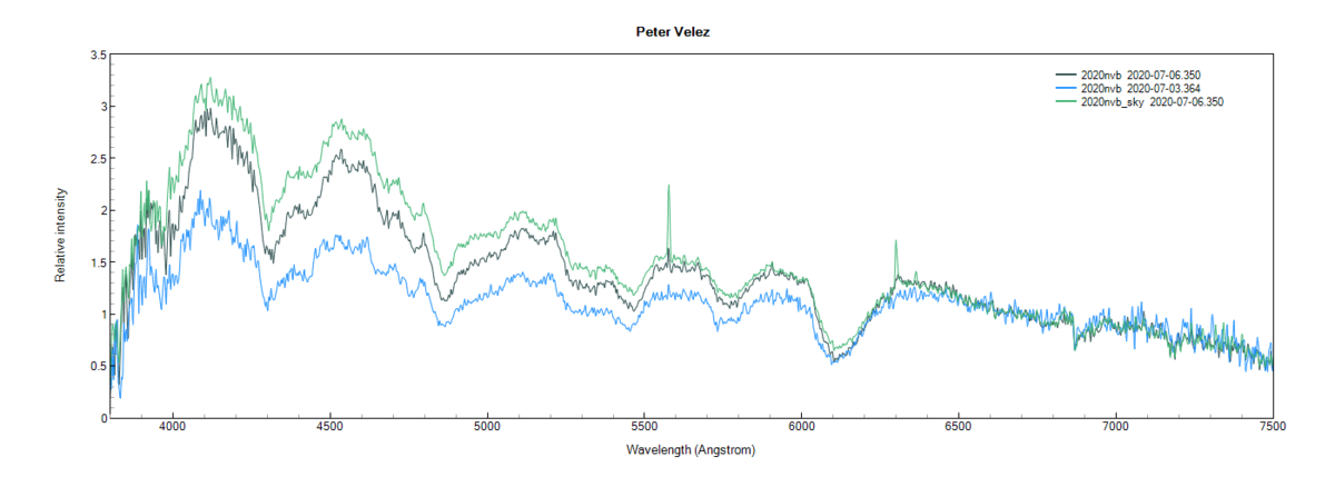 2020nvb_20200706_350_Peter Velez_sky_not_removed.png