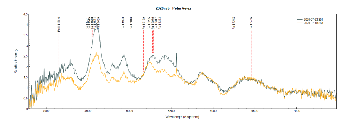 2020nvb_23 and 18 July.png