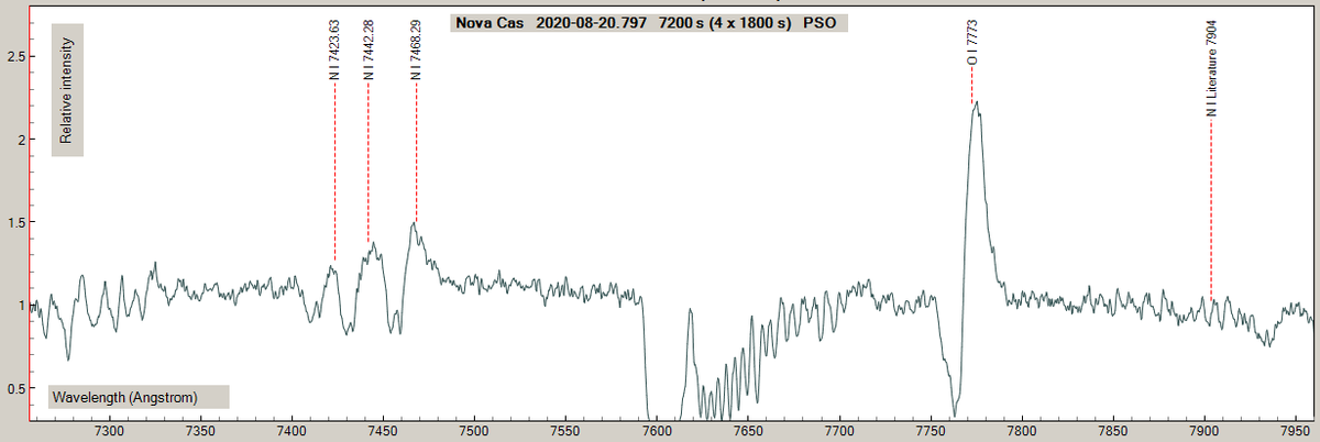 novacas2020_20200808_826.png (46.24 KiB) Viewed 9669 times O I 7773 + extra features