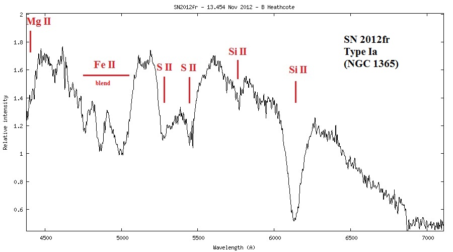 SN2012fr  13 Nov 2012 B. Heathcote.jpg