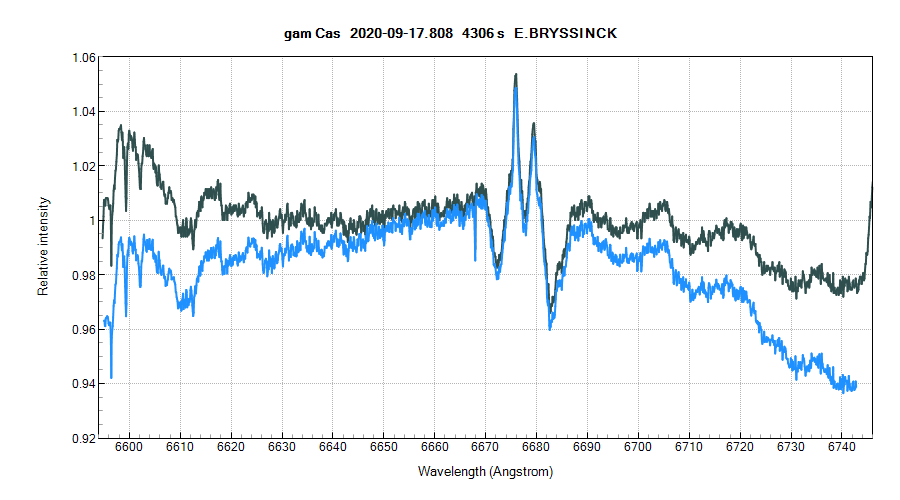 instr.respons_gamcas_20200917_808_E.BRYSSINCK.png