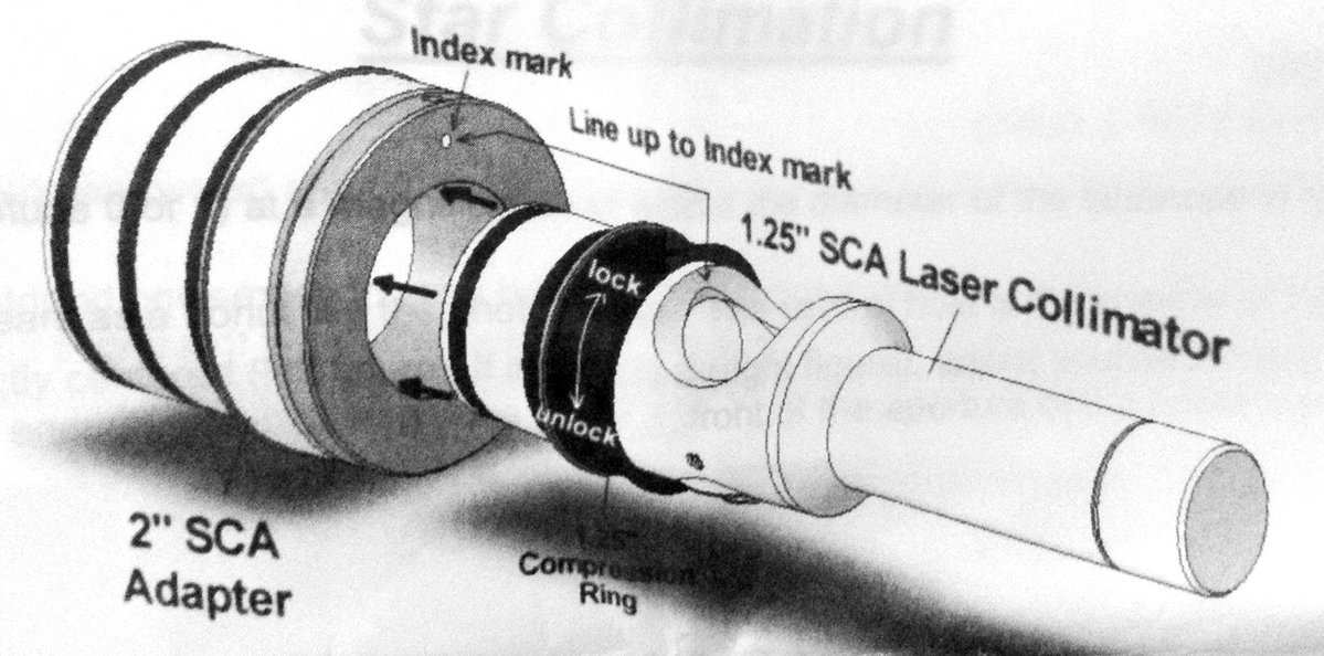 Laser 1,25&quot;