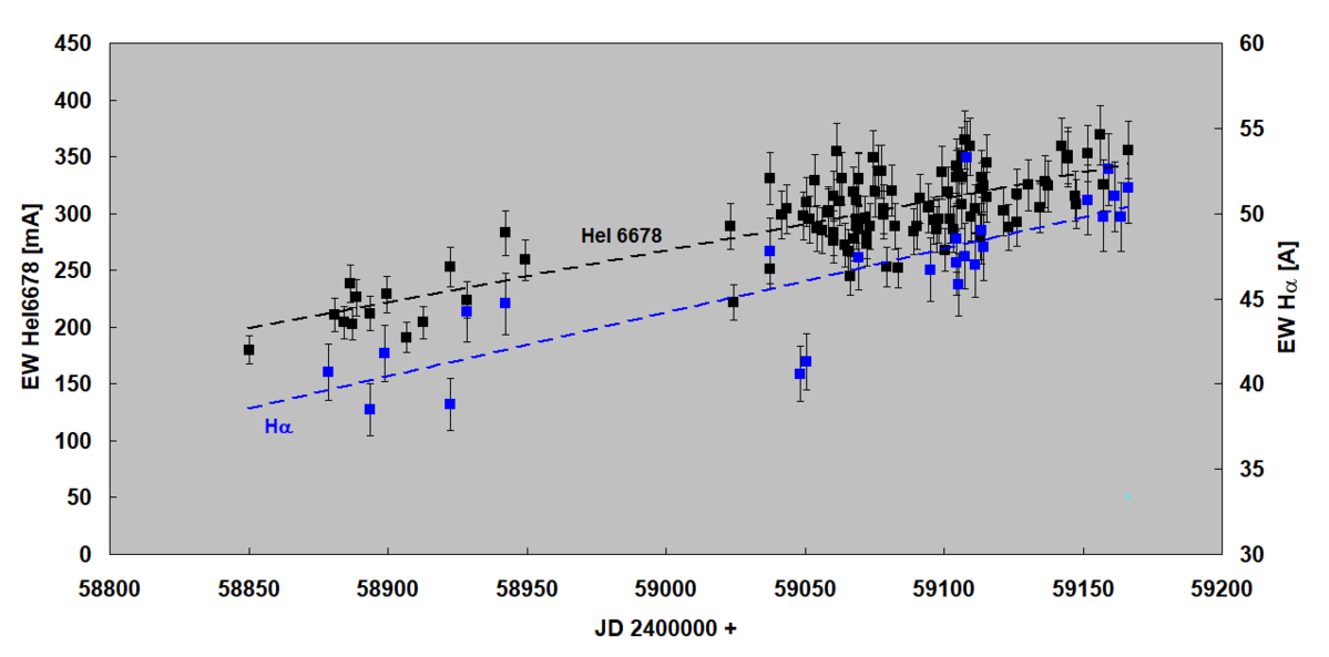 correlation.png