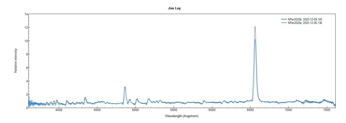 nper2020b_20201209_140_Jim Leyfull.png