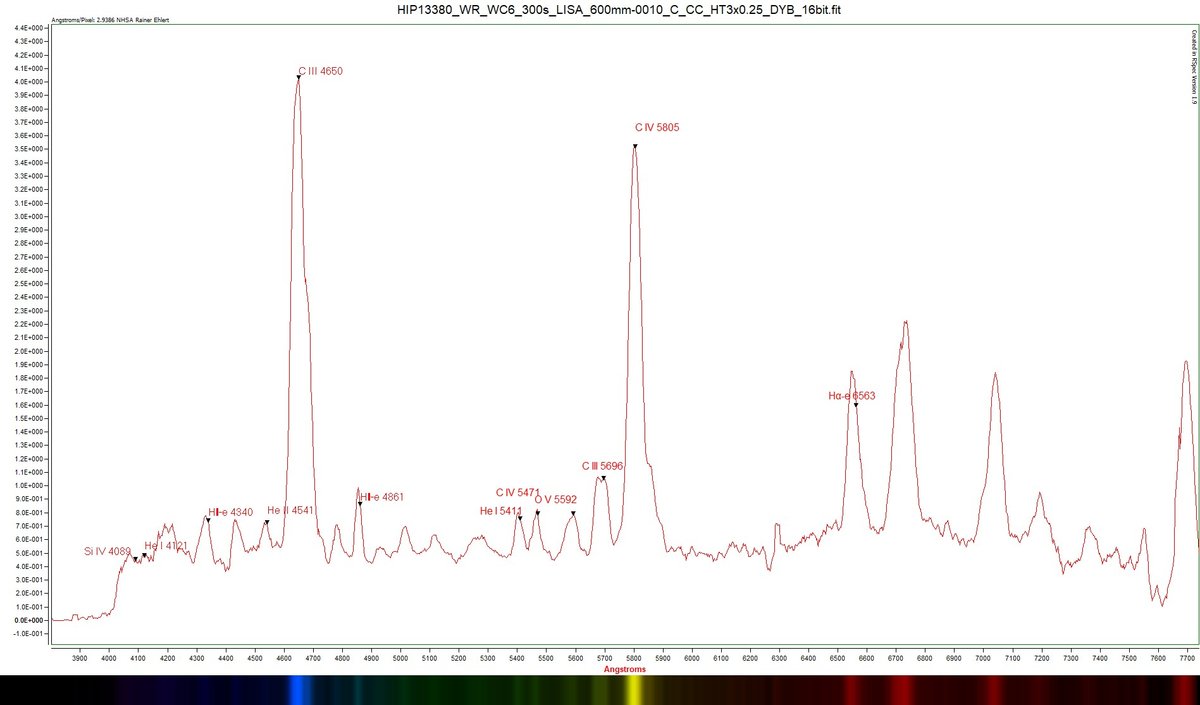 HIP13380_WR_WC6_300s_LISA_600mm-0010_C_CC_HT3x0.25_DYB_spectrum.jpg