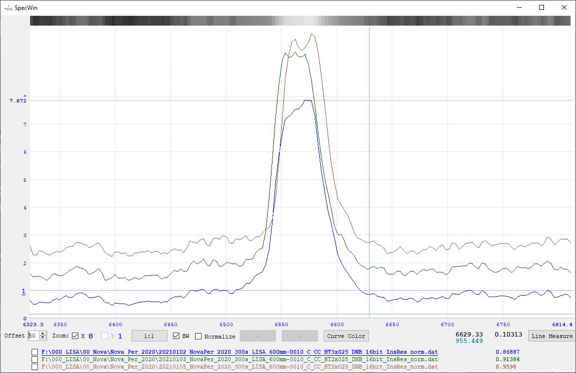 NovaPer_2020Comparison_2_3_5_January_2021_NHSA_RainerEhlert.JPG