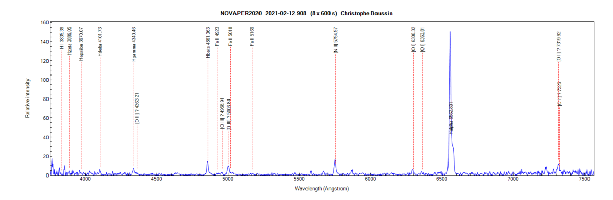 novaper2020_20210212_908_Christophe Boussin.png (43.94 KiB) Viewed 12153 times Nova Per 2020 on February 12th, 2021 (identification of some lines from PlotSpectra)