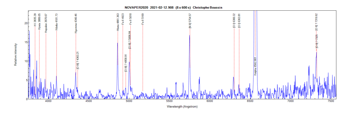 novaper2020_20210212_908_Christophe Boussin_zoom.png (86.34 KiB) Viewed 12417 times Nova Per 2020 on February 12th, 2021 (zoom)
