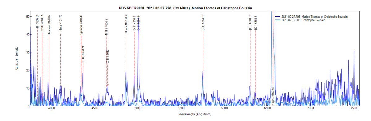 novaper2020_20210227_798_Marion Thomas et Christophe Boussin_zoom.png (120.41 KiB) Viewed 13667 times Nova Per 2020 on February 12th and 27th, 2021 (zoom)