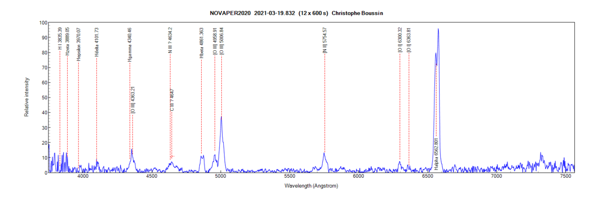 novaper2020_20210319_832_Christophe Boussin.png (54.1 KiB) Viewed 18962 times Nova Per 2020 on March 19th, 2021 (identification of some lines from PlotSpectra)