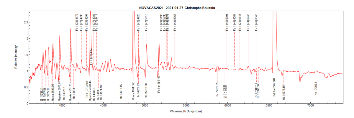 Nova Cas 2021 on April 27th, 2021 (zoom)