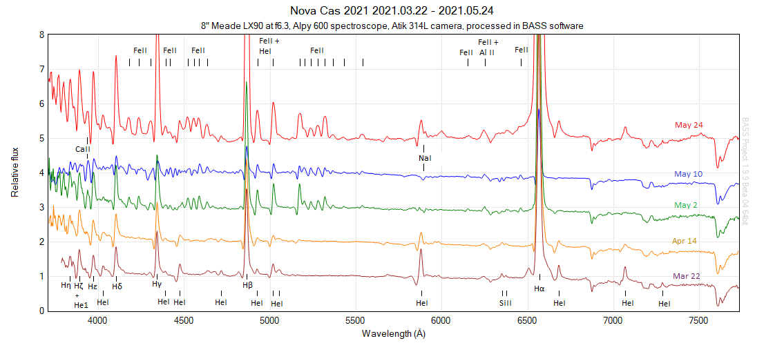 Nova Cas 2021 Offset zoom 2021 03 22 - 05 24.png