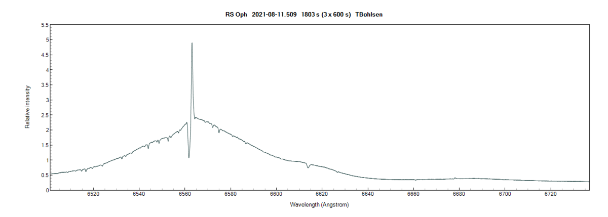 rsoph_20210811_509_TBohlsen.png