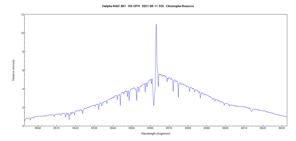 Halpha line of RS Oph on August 11th 2021