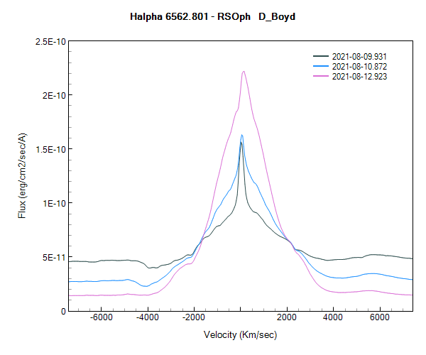 RS Oph H-alpha.png