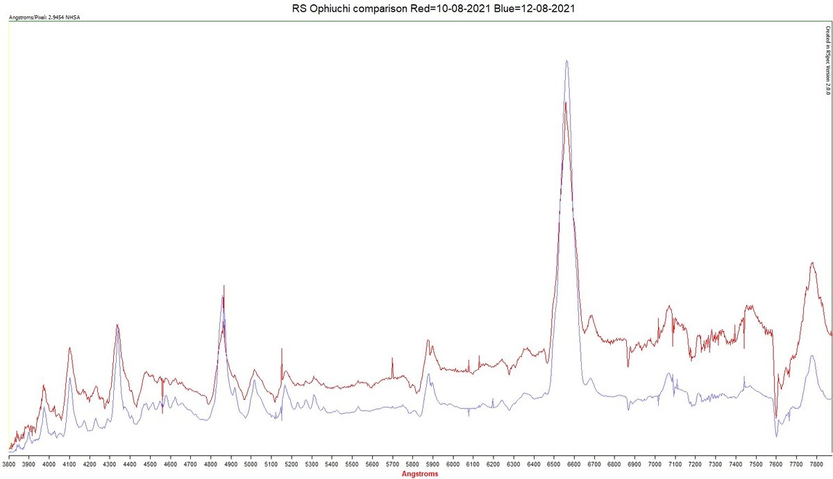 RS_Oph_comparison_b_10-12-082021_NHSA_20210813_et.jpg