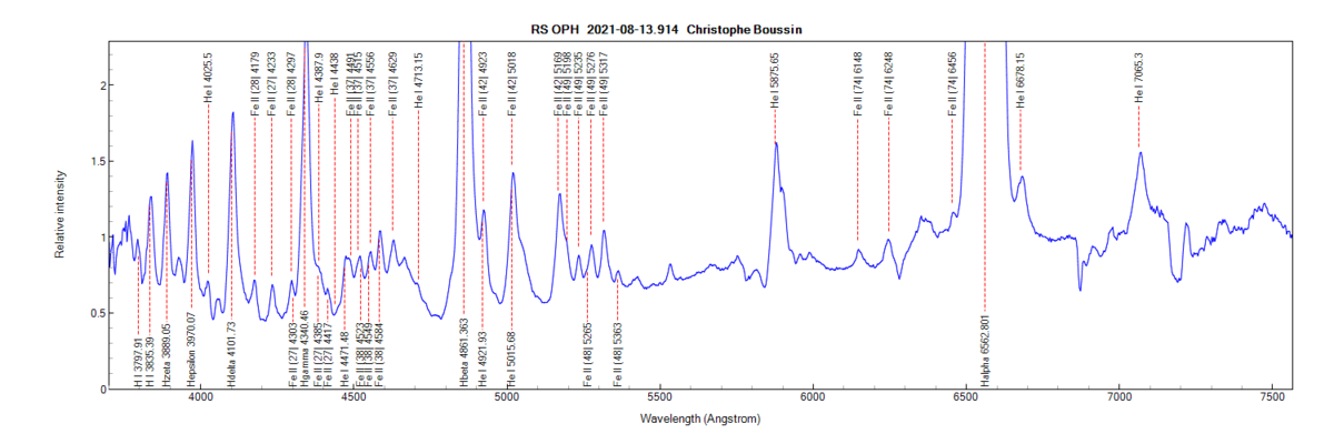 rsoph_20210813_914_Christophe Boussin.png (72.02 KiB) Viewed 13458 times RS Oph on August 13th, 2021 (tentative identification of some lines from PlotSpectra)