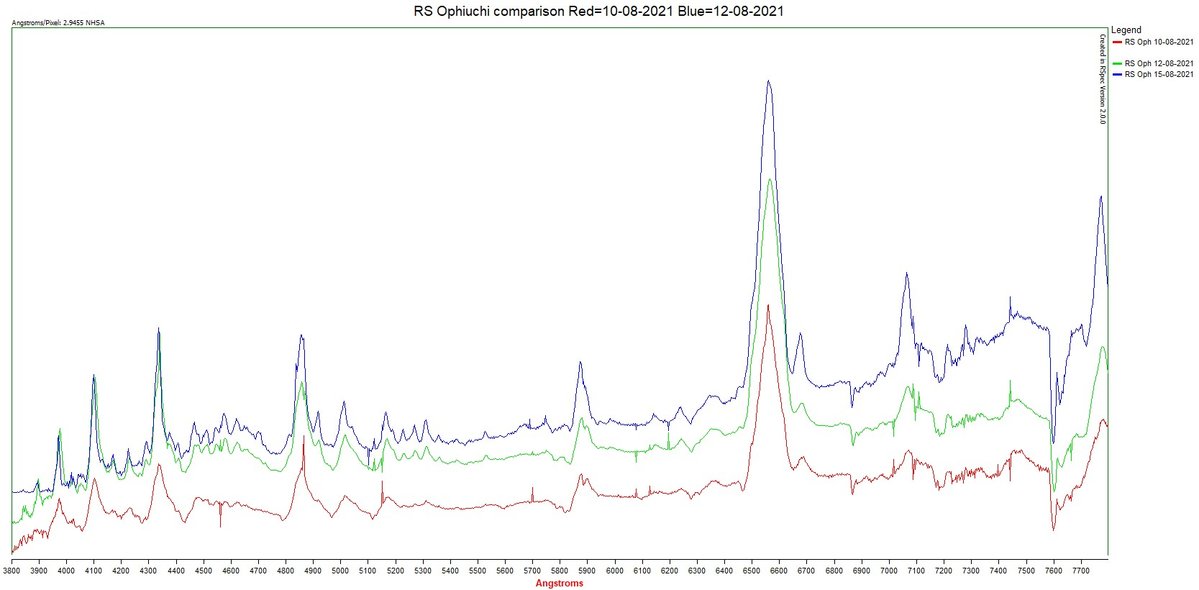 RS_Oph_comparison_10-12-15-082021_NHSA_20210813_et.jpg