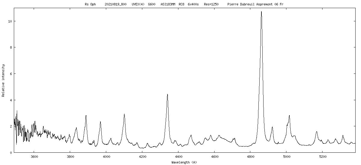 UVEC(4)  G600 UV