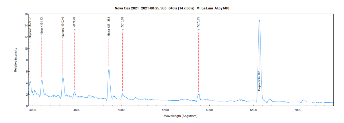 novacas2021_20210825_963_ml.png (48.51 KiB) Viewed 14643 times Nova Cas 2021 - ALpy600