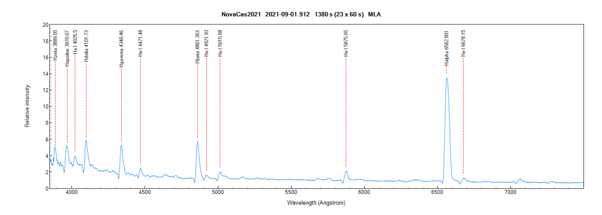 novacas2021_20210901_912_ml.png