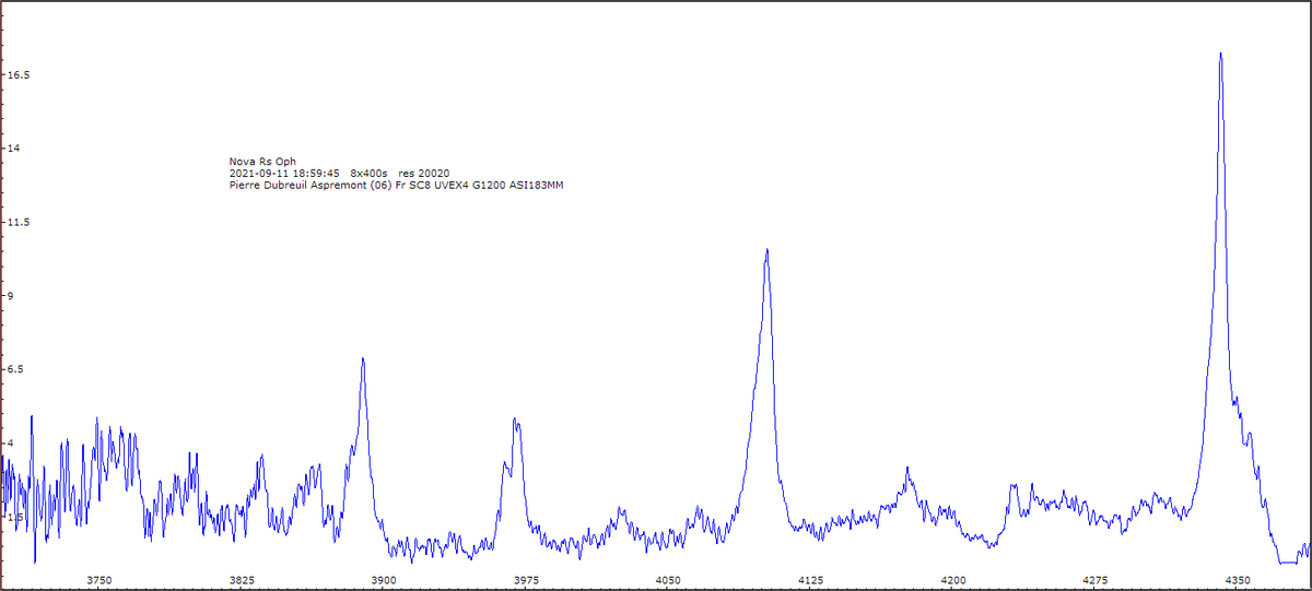 _novarsoph_20210911_791_pierre dubreuil.png (26.87 KiB) Viewed 20166 times Nova UVEX(4) proche UV