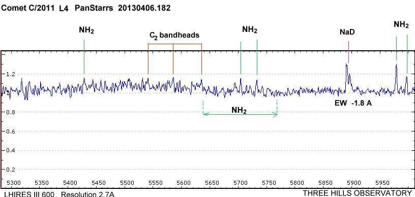 _c2011_l4_20130406_182_leadbeater_div15uma_norm.png