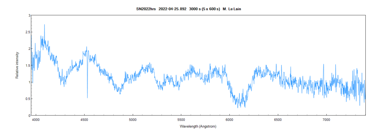 sn2022hrs_20220425_892_ml.png (75.6 KiB) Viewed 10189 times SN2022hrs_ml