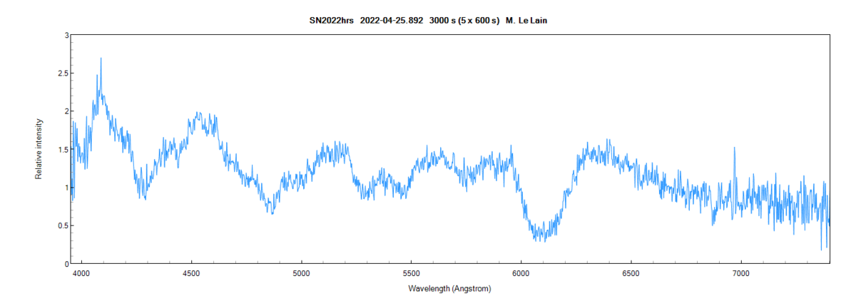 sn2022hrs_20220425_892_ml.png (71.56 KiB) Viewed 10147 times sn2022hrs_ml_2