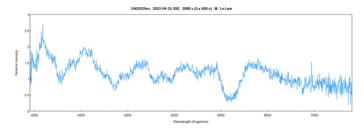 sn2022hrs_ml_2