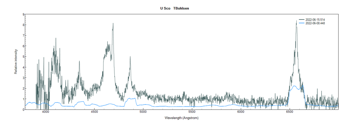 usco_20220615_514_TBohlsen.png