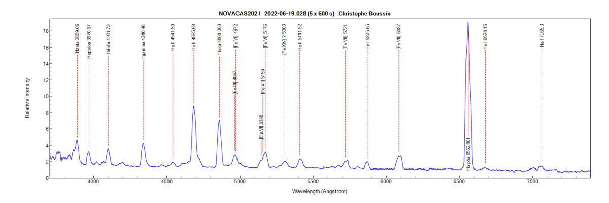 novacas2021_20220619_028_Christophe Boussin.png (46.92 KiB) Viewed 20176 times Nova Cas 2021 on June 19th, 2022 (probable identification of some lines from PlotSpectra)