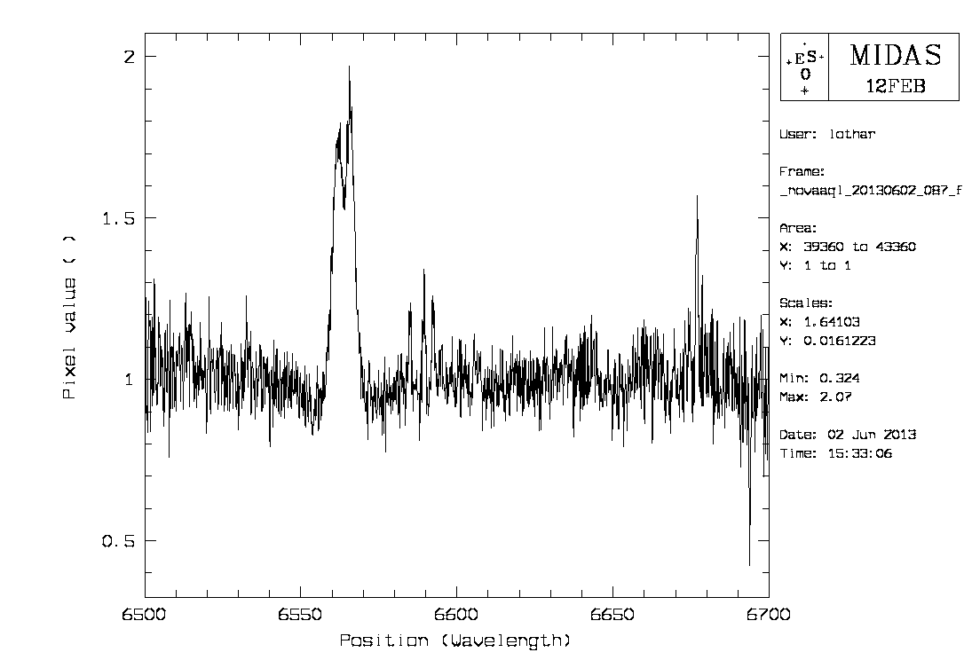 reduction with MIDAS, L. Schanne