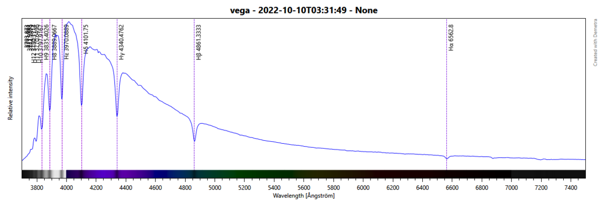 vega_20221010T033149.png