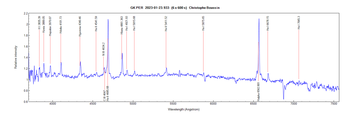 gkper_20230123_933_Christophe Boussin.png (53.26 KiB) Viewed 16862 times GK Per on January 23th, 2023 (identification of some lines from PlotSpectra)