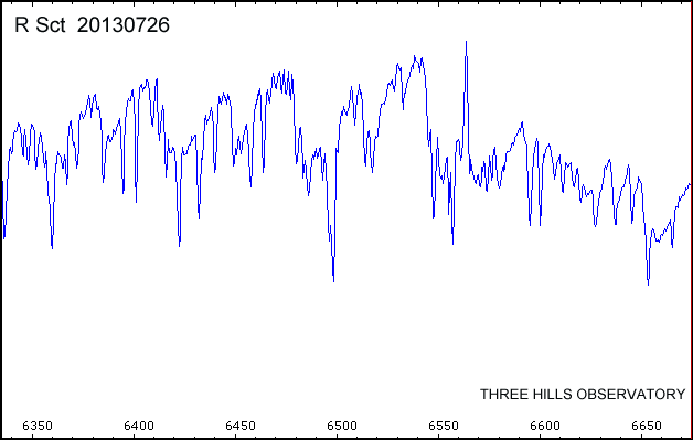 rsct_20130726_necal_telrem_respcor_annot.png